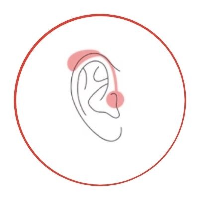 Schéma d'une oreille avec un appareil auditif de type RIC